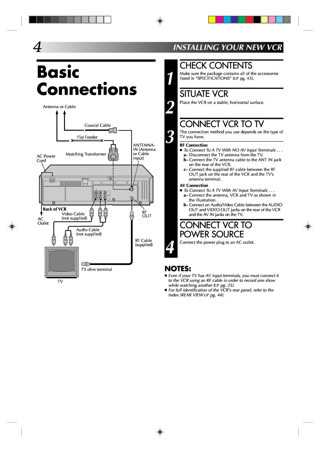 JVC HR-J631T Basic Connections, Check Contents, Situate Vcr, Connect Vcr To Tv, Connect Vcr To Power Source, Back of VCR 