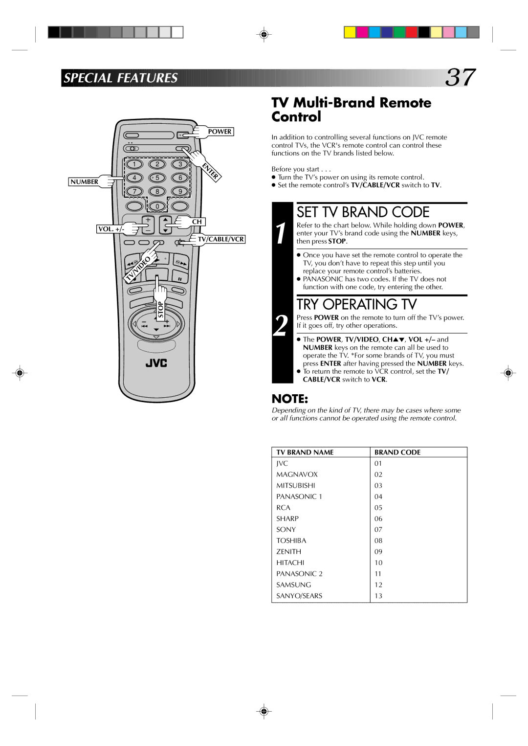 JVC HR-J633U manual SET TV Brand Code, TRY Operating TV, Speci AL Features, TV Multi-Brand Remote Control 