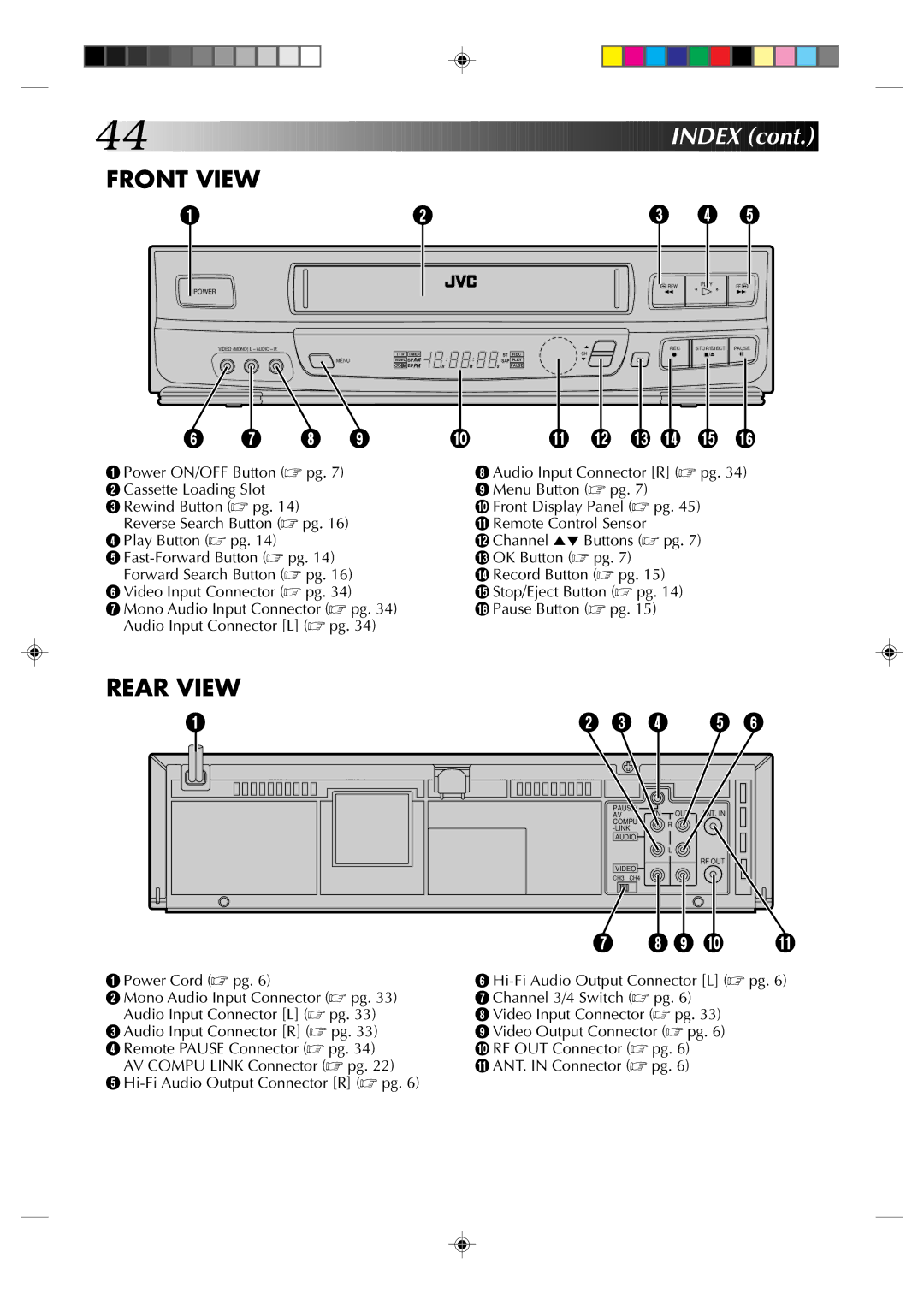 JVC HR-J633U manual Front View 