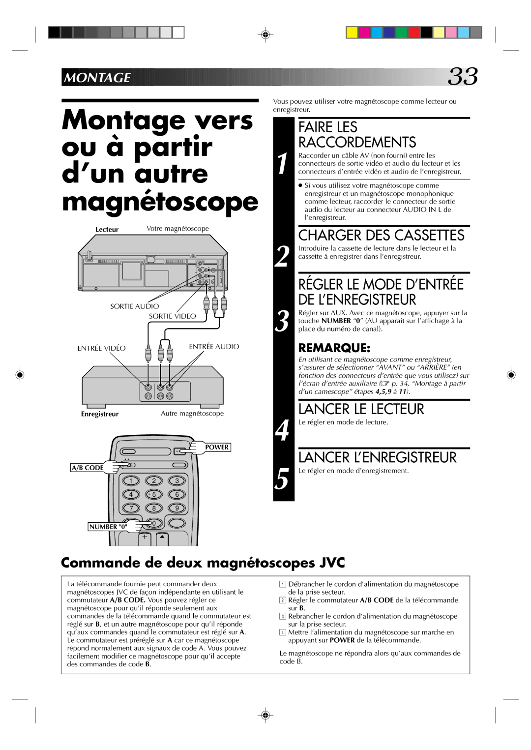 JVC HR-J633U manual Montage vers ou à partir d’un autre magnétoscope, De L’Enregistreur, Lancer LE Lecteur 