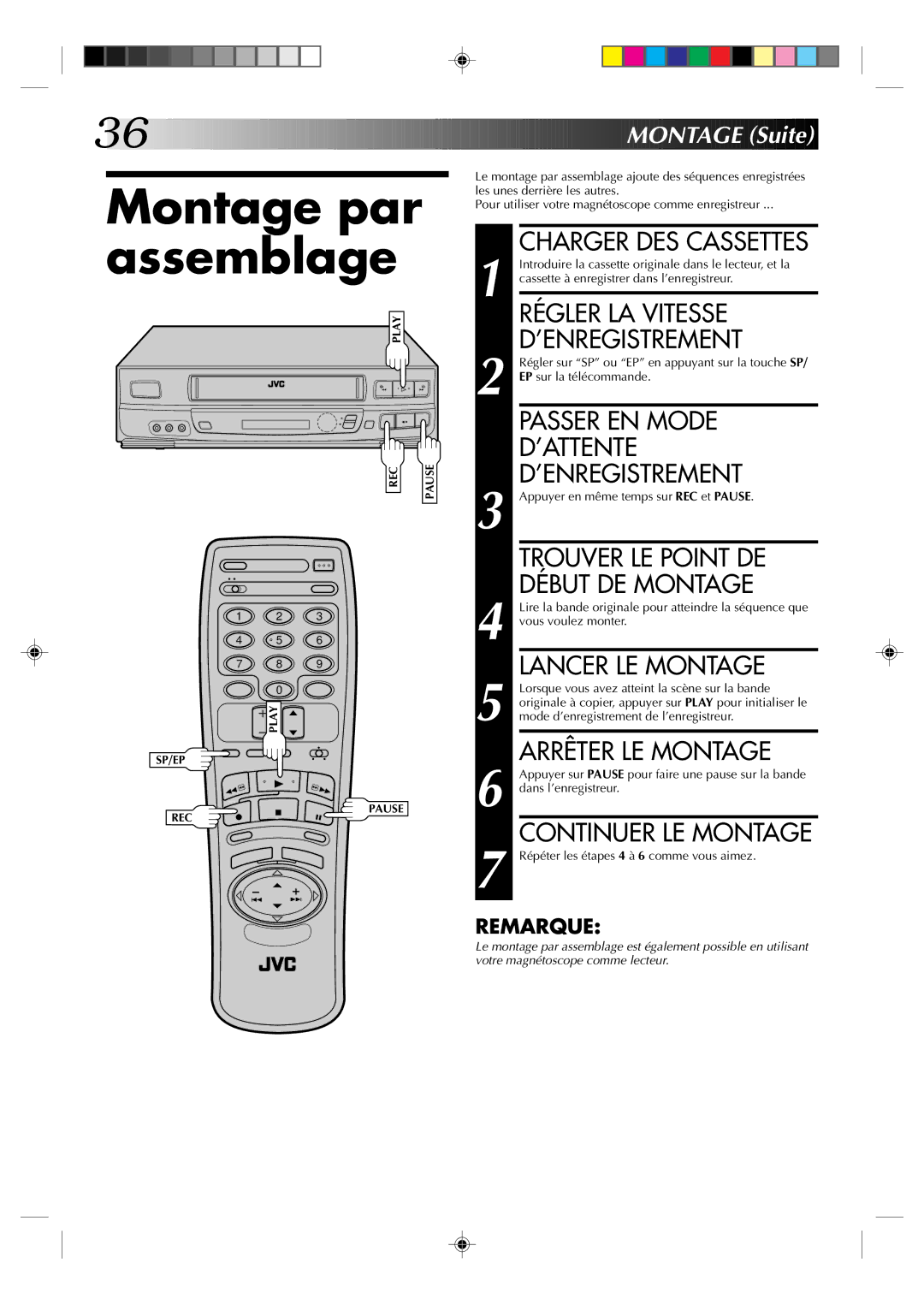 JVC HR-J633U manual Montage par assemblage 