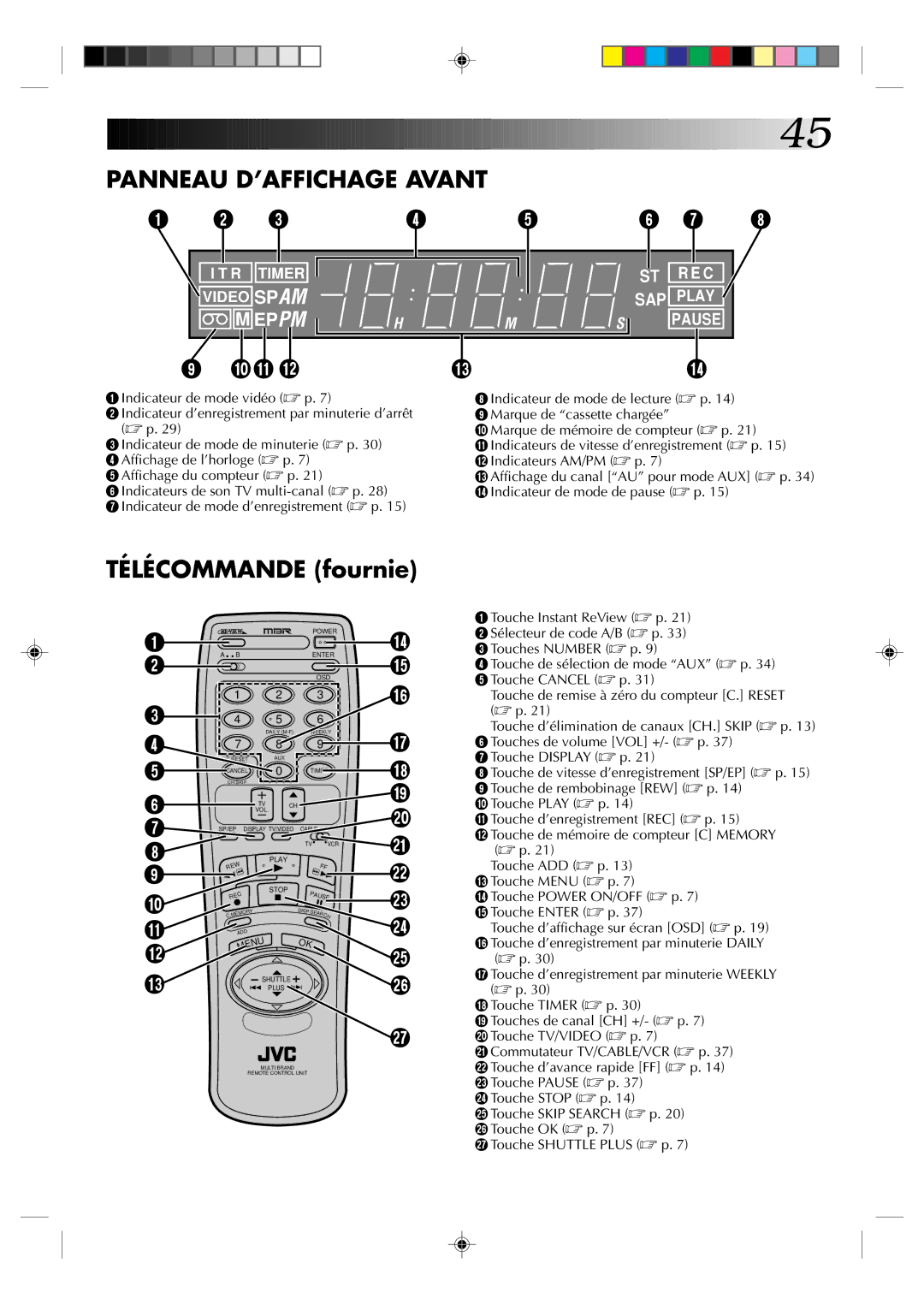 JVC HR-J633U manual Télécommande fournie, Marque de cassette chargée 