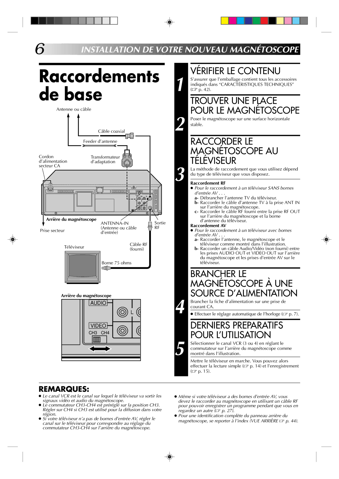 JVC HR-J633U manual Raccordements, De base 