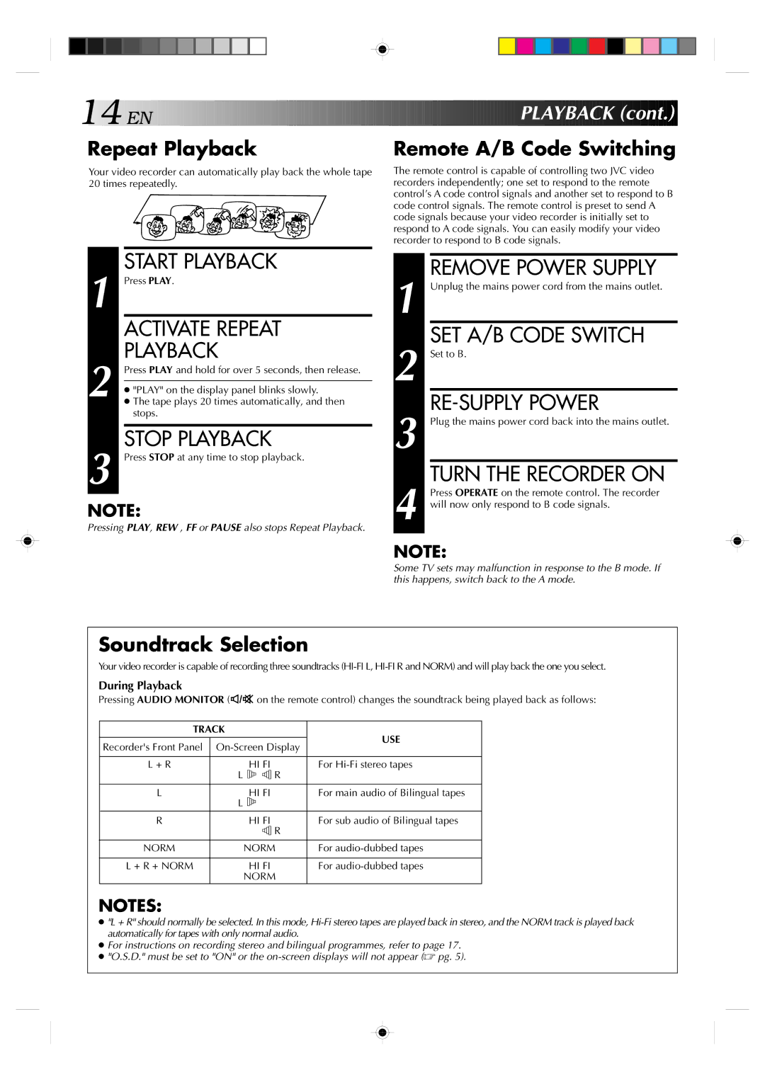 JVC HR-J635EA specifications Activate Repeat, Playback, SET A/B Code Switch, RE-SUPPLY Power, Soundtrack Selection 