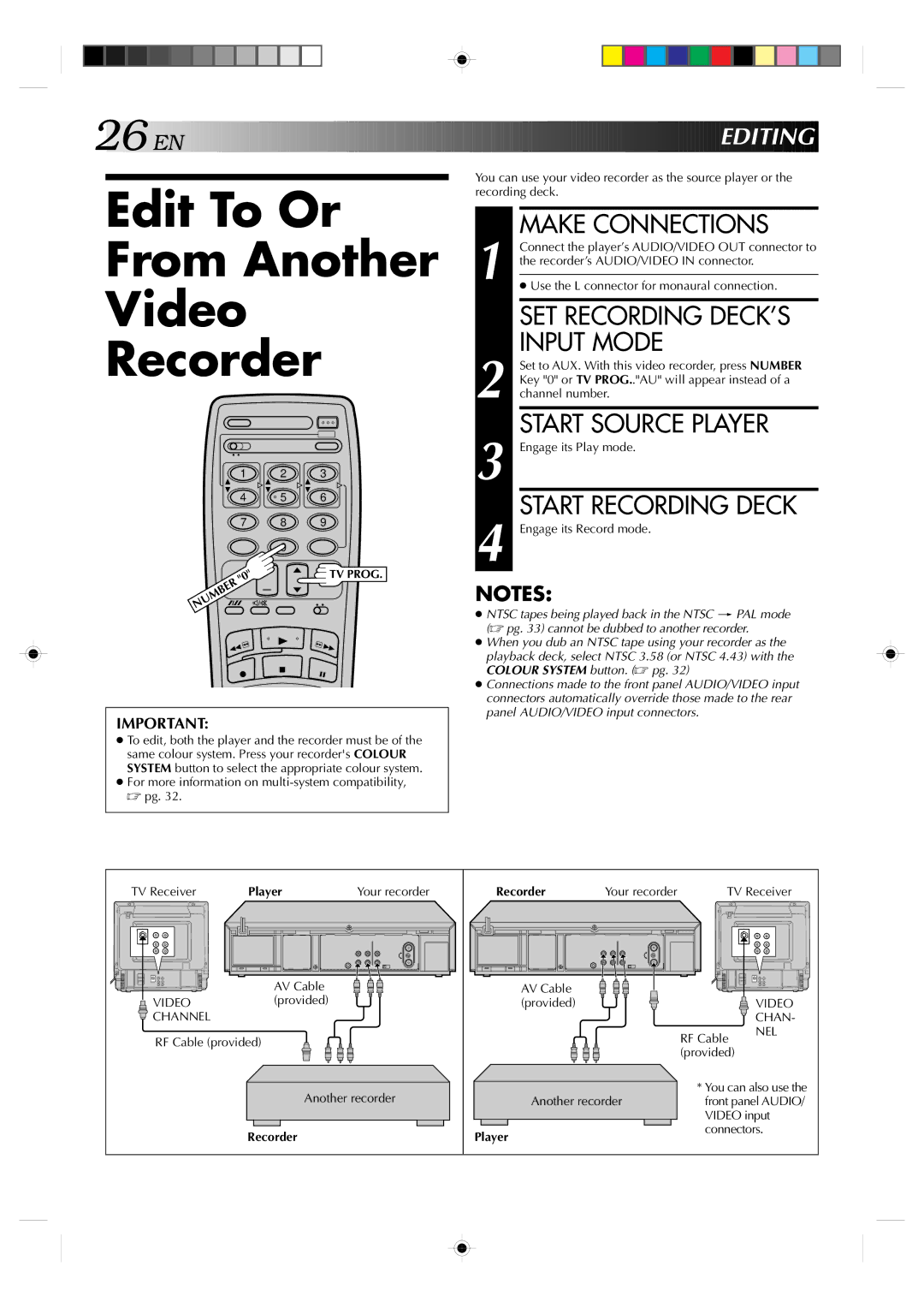 JVC HR-J635EA specifications Edit To Or From Another Video Recorder, Make Connections, SET Recording DECK’S, Input Mode 