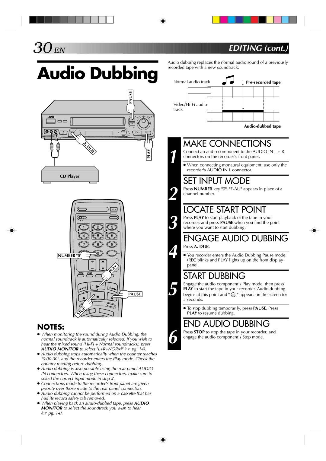 JVC HR-J635EA specifications Audio Dubbing 