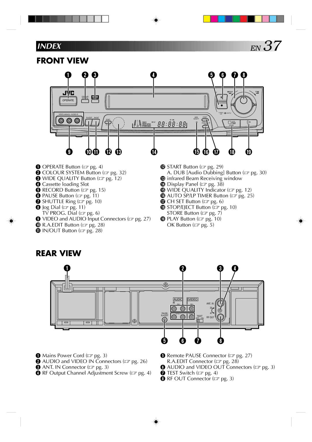 JVC HR-J635EA specifications Index 