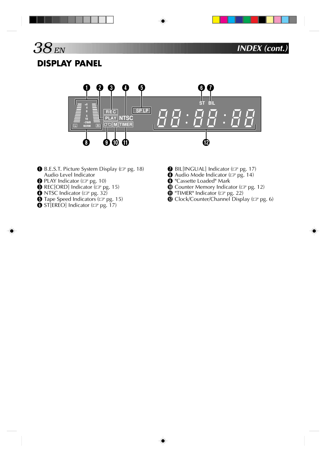 JVC HR-J635EA specifications Display Panel 