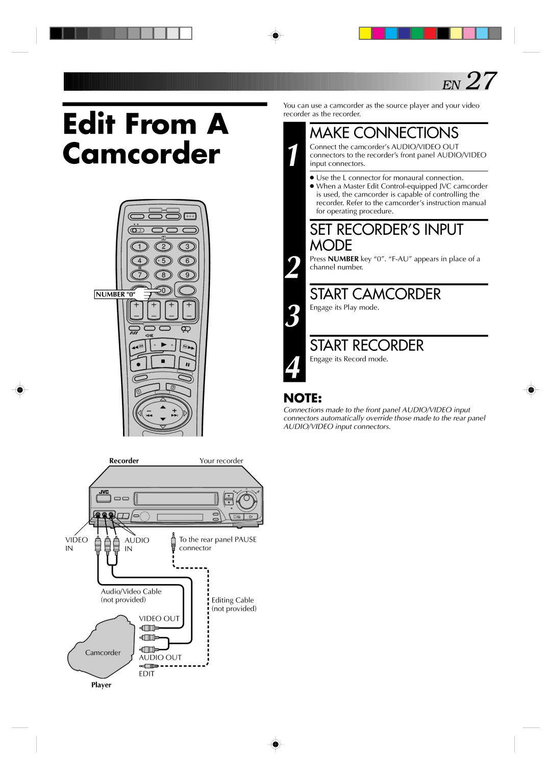 JVC HR-J638E/EH specifications Edit From a Camcorder, SET RECORDER’S Input Mode, Start Camcorder, Start Recorder 