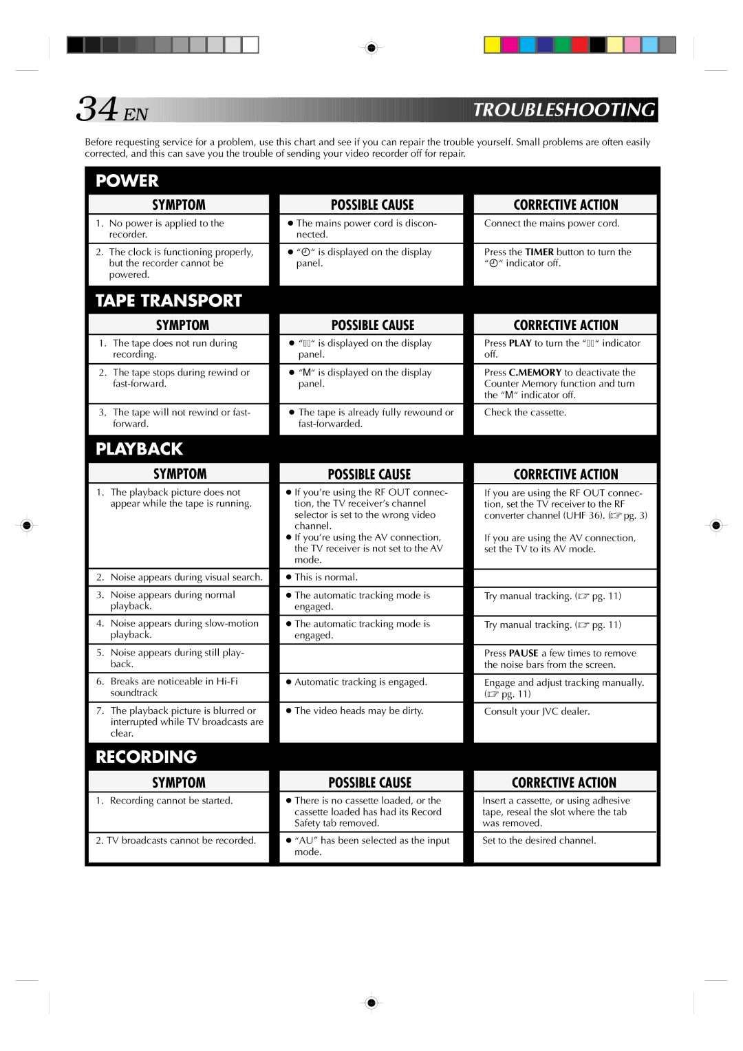 JVC HR-J638E/EH specifications Corrective Action, Clear 