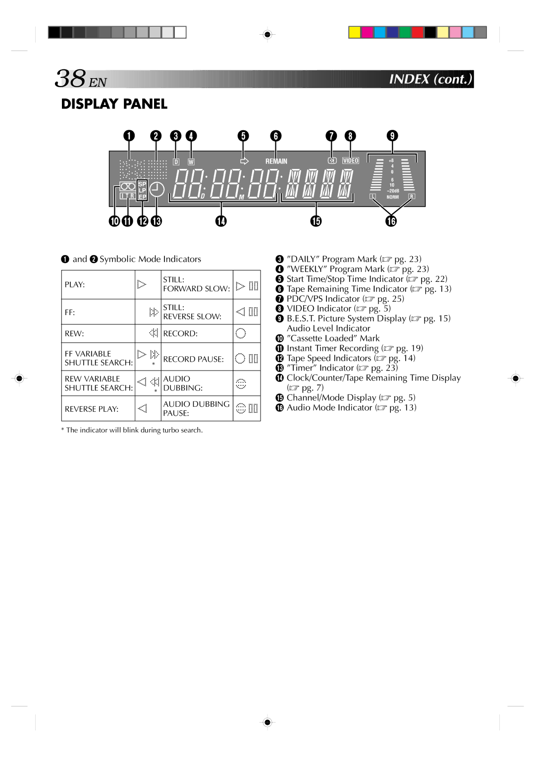 JVC HR-J638E/EH specifications @ #, Indicator will blink during turbo search 