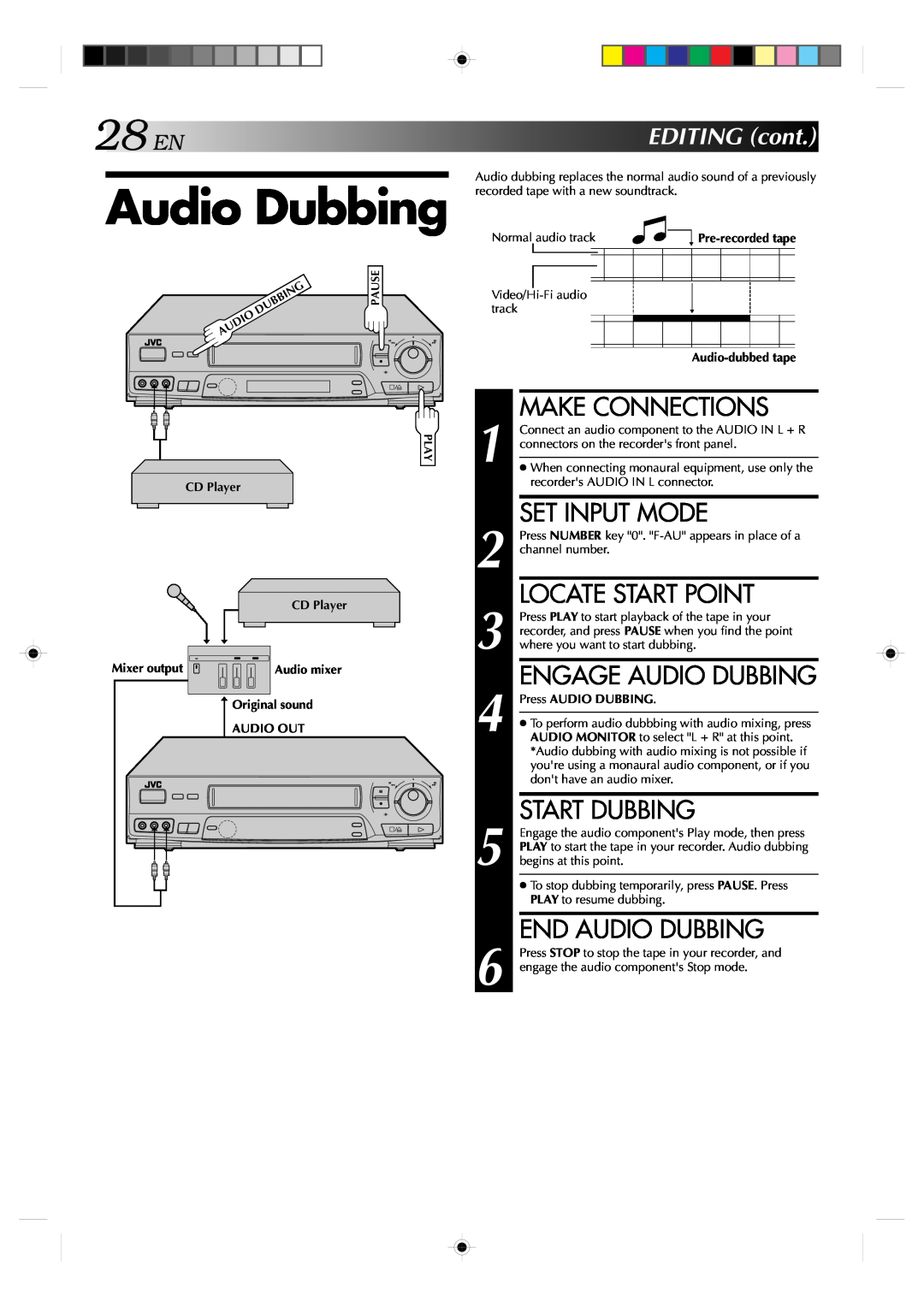 JVC HR-J638E/EH Audio Dubbing, 28EN, EDITINGcont, Normal audio track, Audio-dubbed tape, CD Player CD Player, Mixer output 