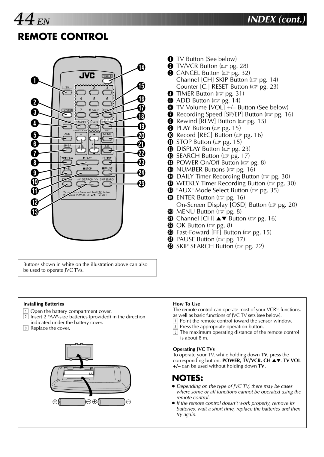 JVC HR-J642U manual Installing Batteries, How To Use, Operating JVC TVs 