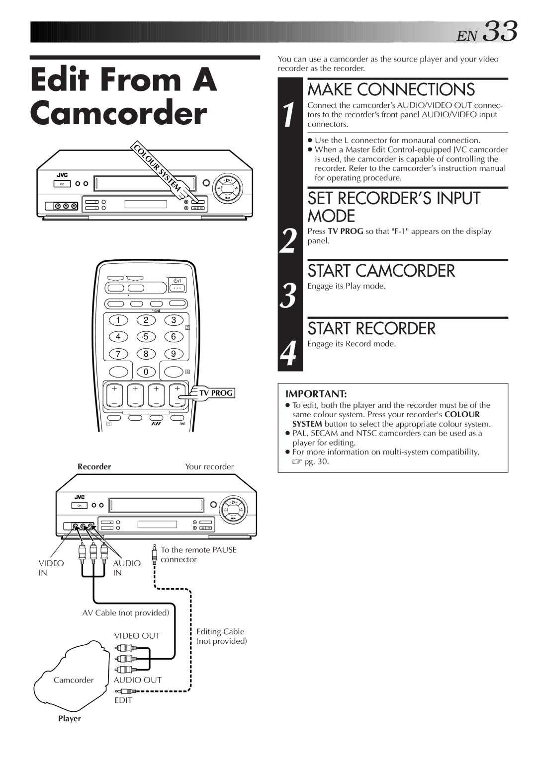 JVC HR-J655EA specifications Edit From a Camcorder, SET RECORDER’S Input Mode, Start Camcorder, Start Recorder 