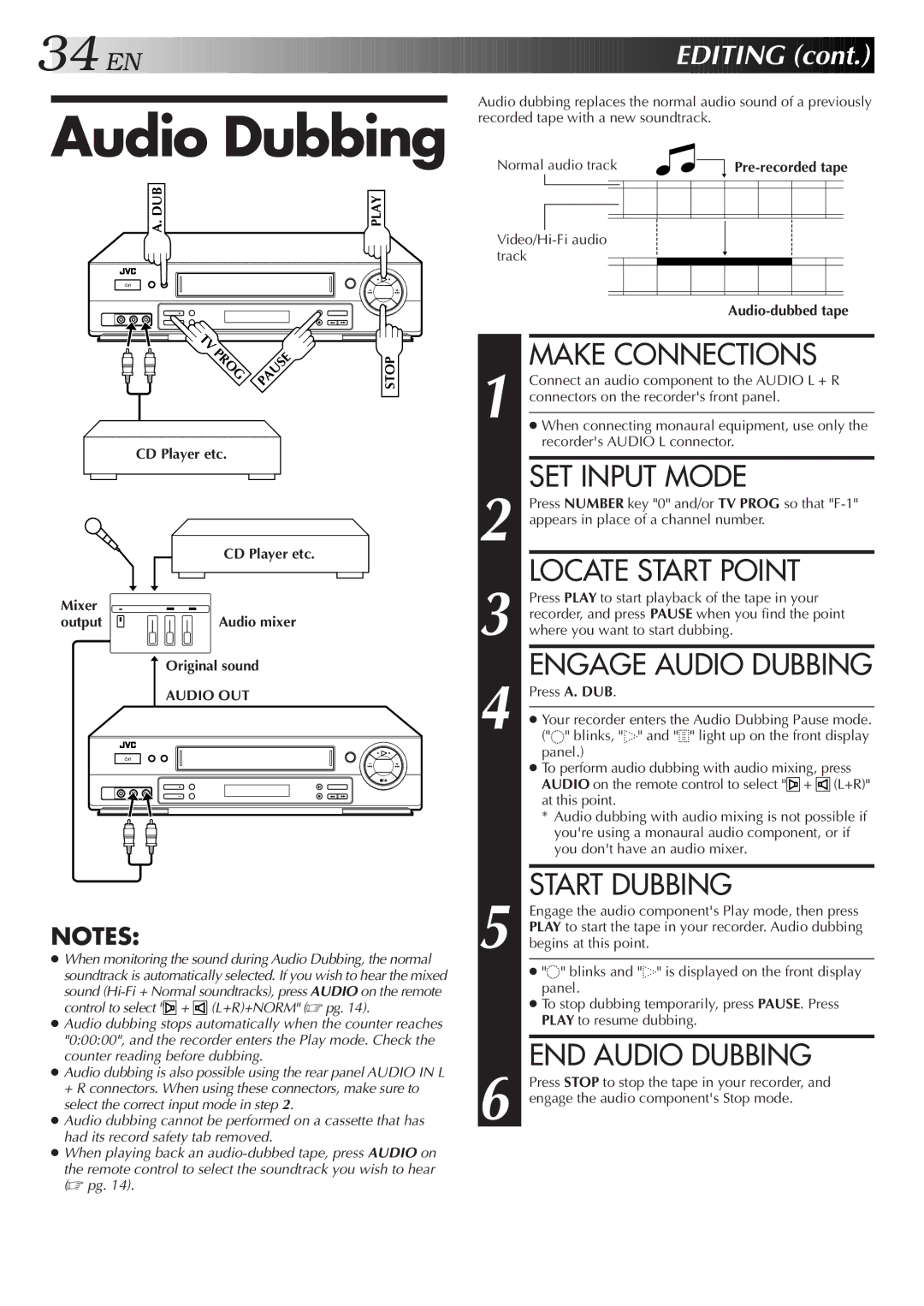 JVC HR-J655EA specifications Audio Dubbing 