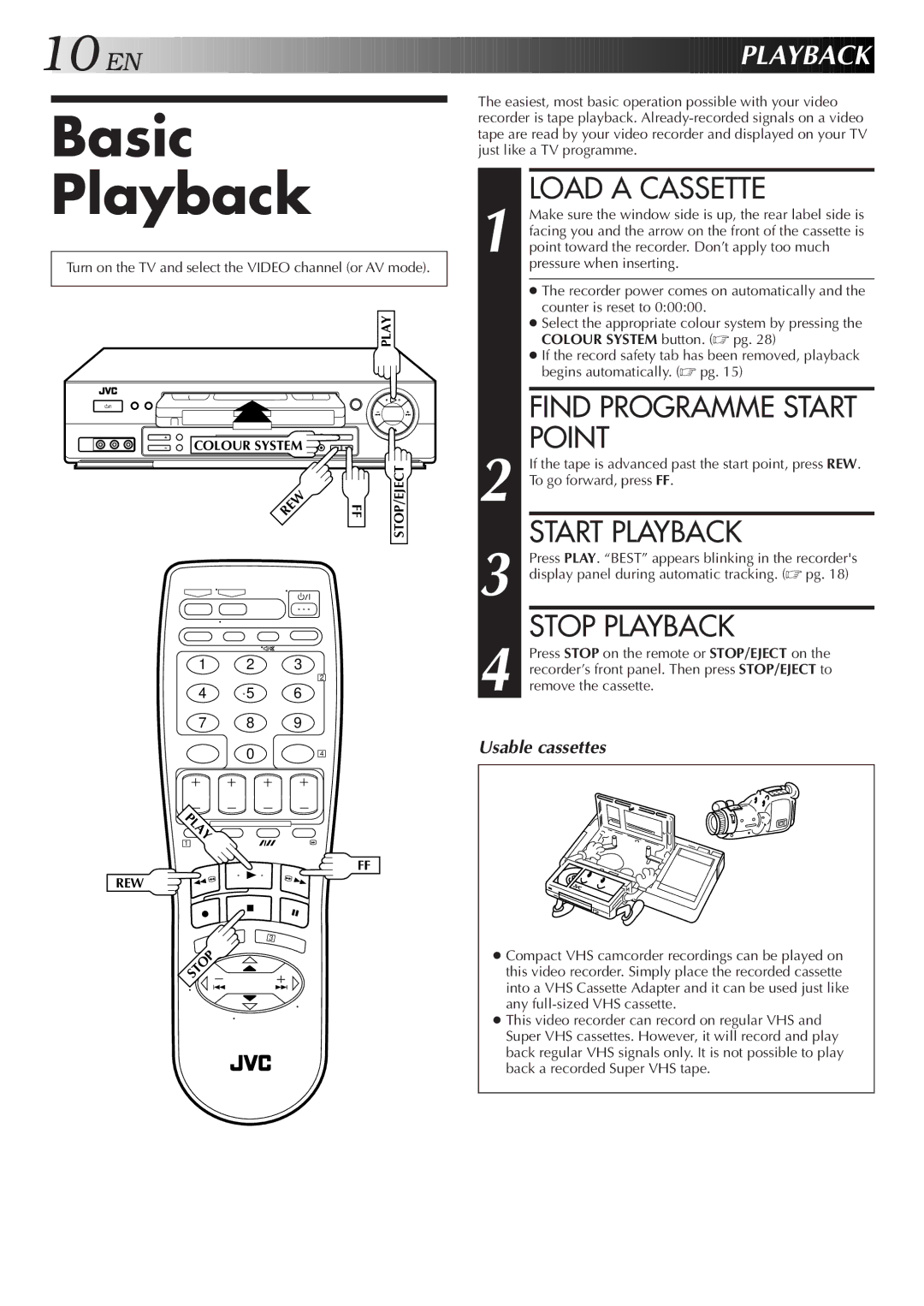 JVC HR-J657MS specifications Basic Playback, Load a Cassette, Point, Start Playback, Stop Playback 