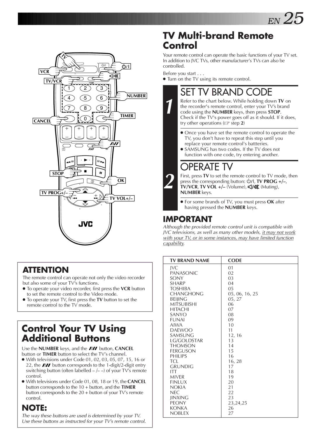 JVC HR-J657MS specifications SET TV Brand Code, Operate TV, TV Multi-brand Remote Control 