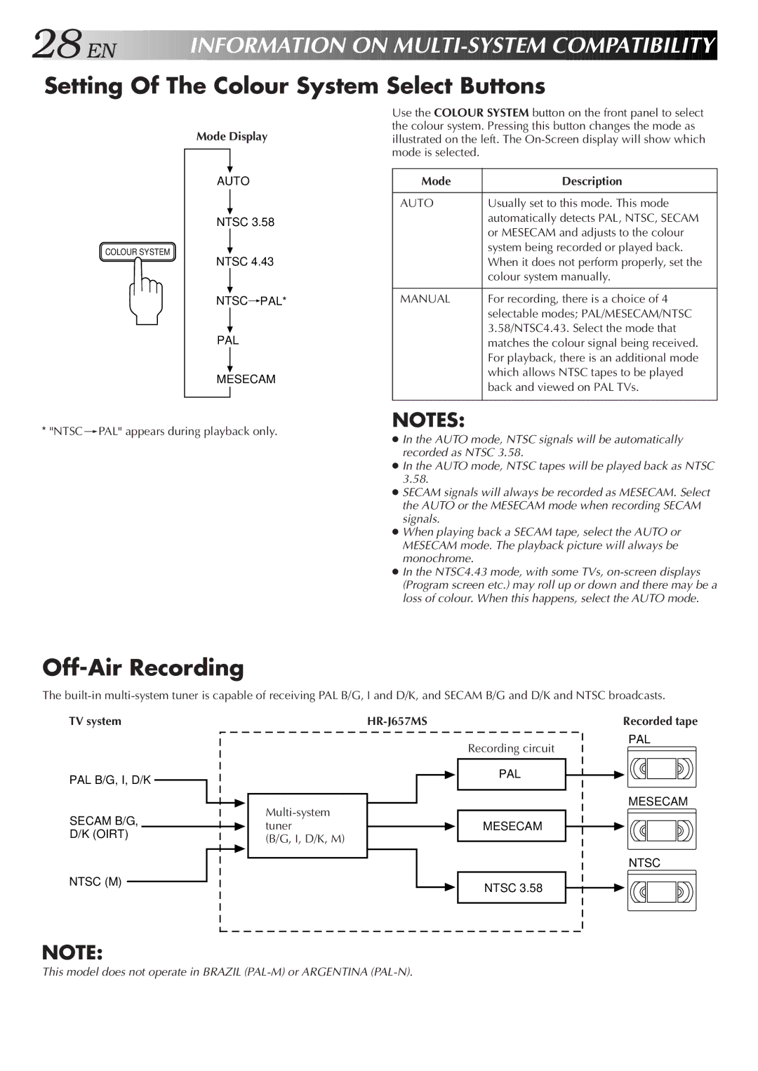 JVC HR-J657MS specifications Setting Of The Colour System Select Buttons, Off-Air Recording, Mode Display, Mode Description 