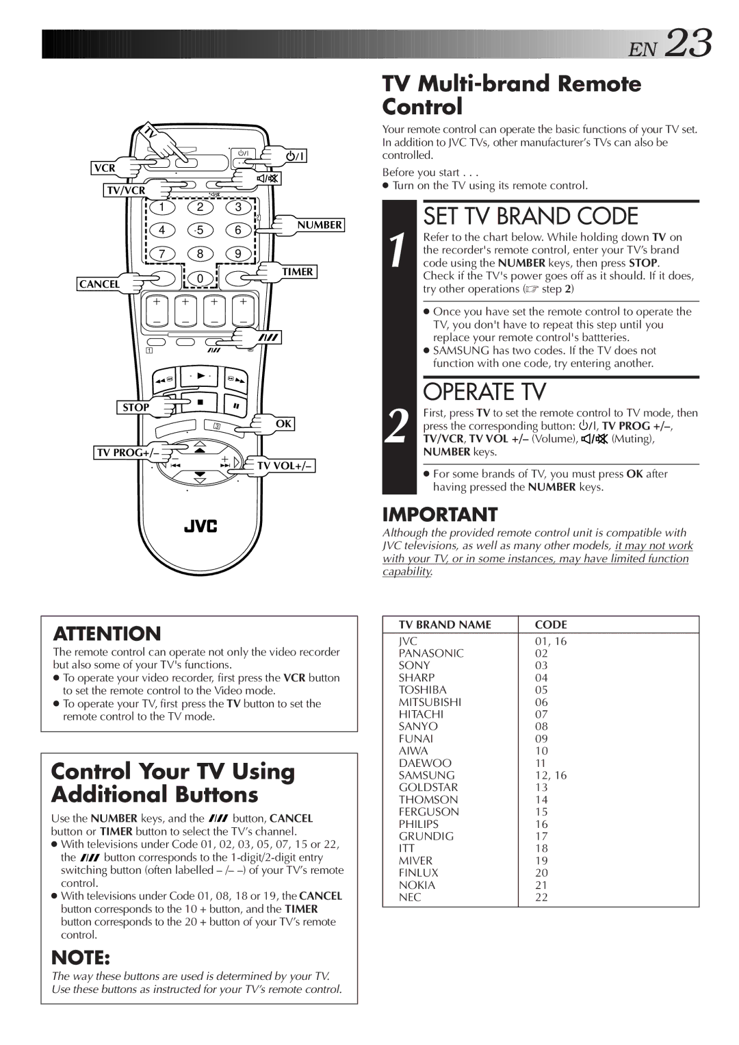 JVC HR-J658EE specifications SET TV Brand Code, Operate TV, TV Multi-brand Remote Control 