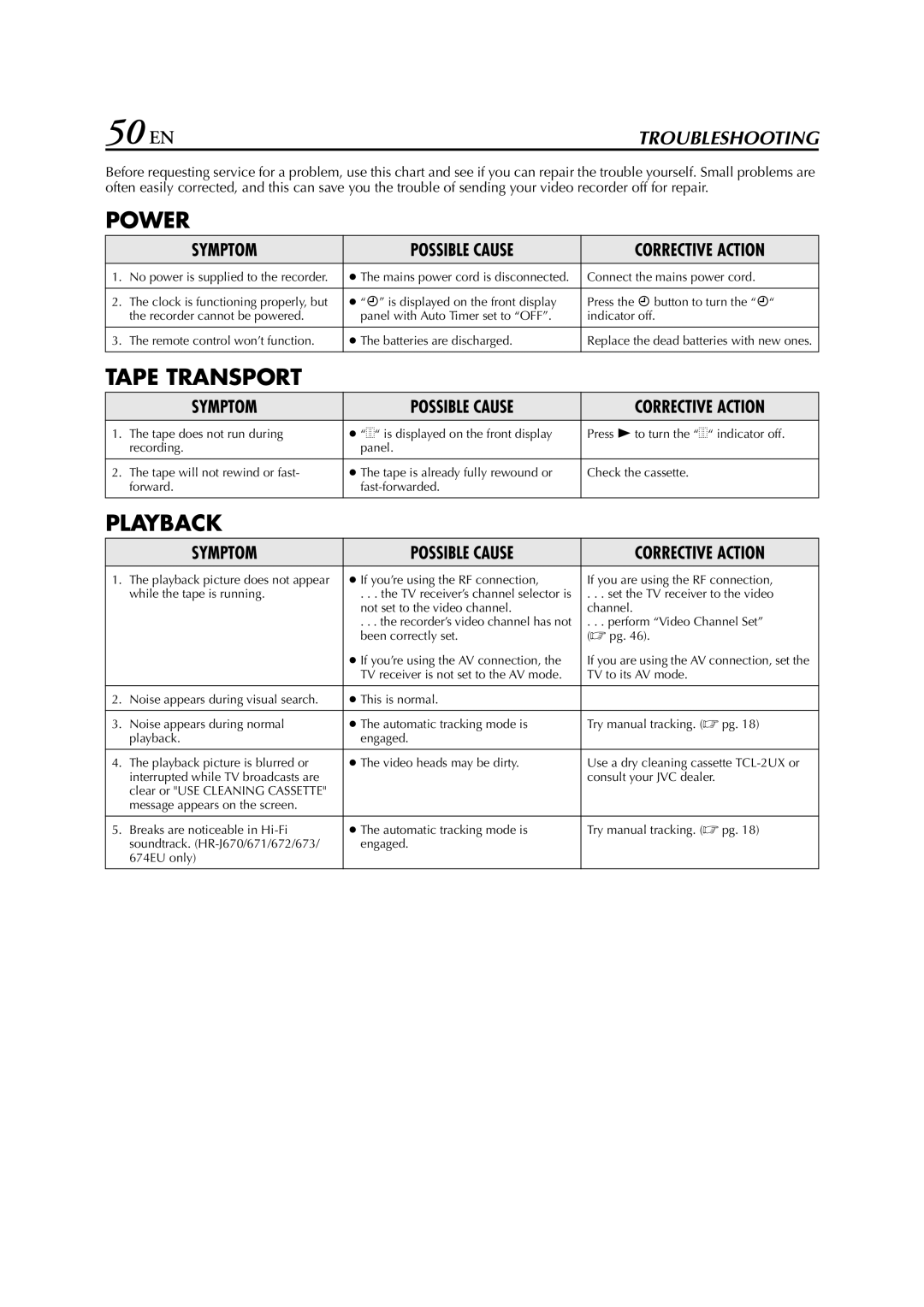 JVC HR-674, HR-J670, HR-671, HR-272EU, HR-673, HR-470, HR-672, HR-472EU instruction manual 50 EN, Troubleshooting 