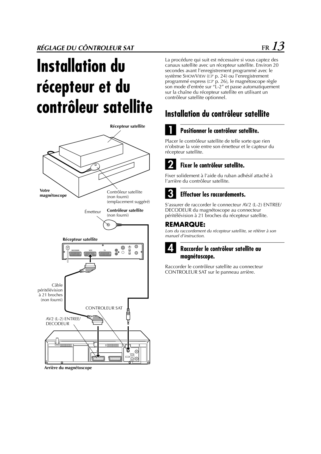 JVC HR-J270, HR-J670 manual Positionner le contrôleur satellite, Fixer le contrôleur satellite, Effectuer les raccordements 