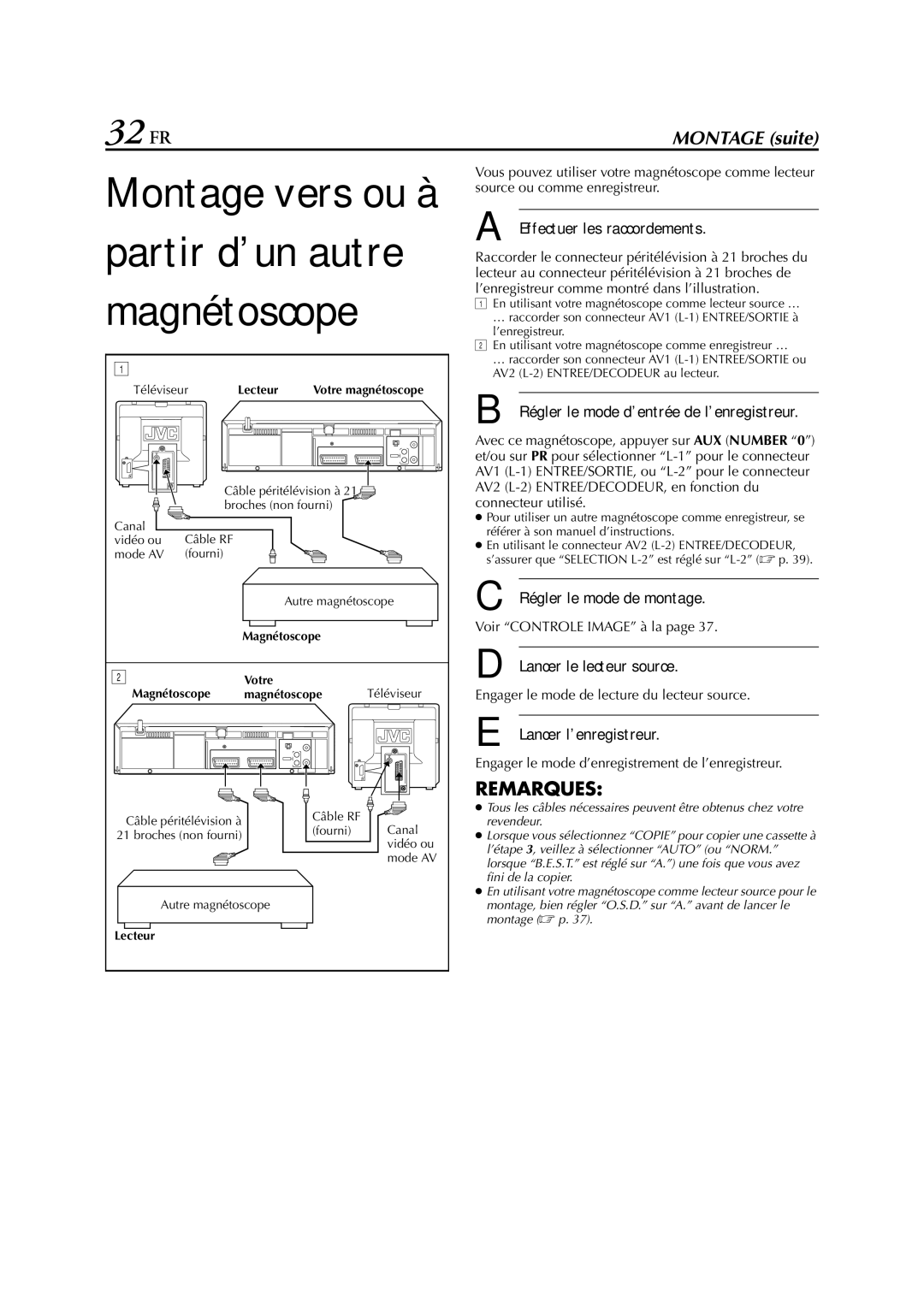 JVC HR-J673EU 32 FR, Lancer le lecteur source, Engager le mode de lecture du lecteur source, Magnétoscope Votre, Lecteur 