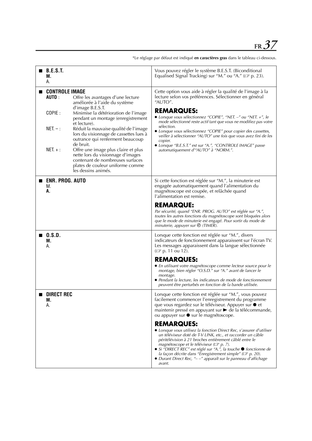 JVC HR-J472EU Vous pouvez régler le système B.E.S.T. Biconditional, Equalised Signal Tracking sur M. ou A.  p, Et lecture 