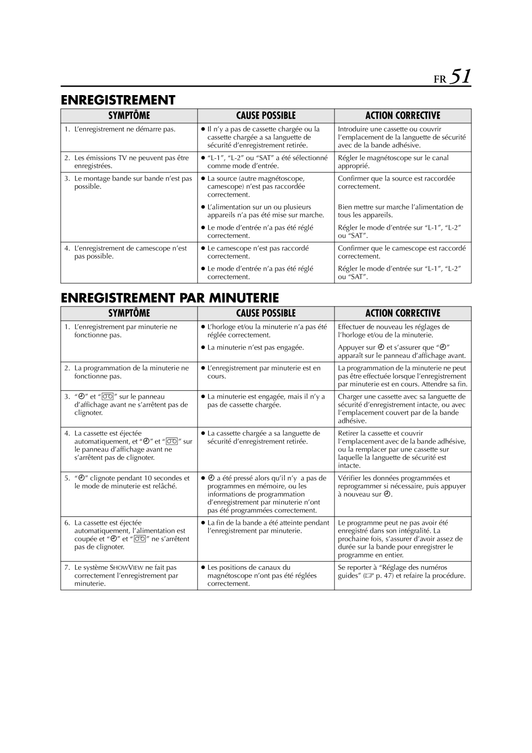 JVC HR-J472EU, HR-J670, HR-J470, HR-J672, HR-J673EU, HR-J272EU, HR-J270 manual Enregistrement 