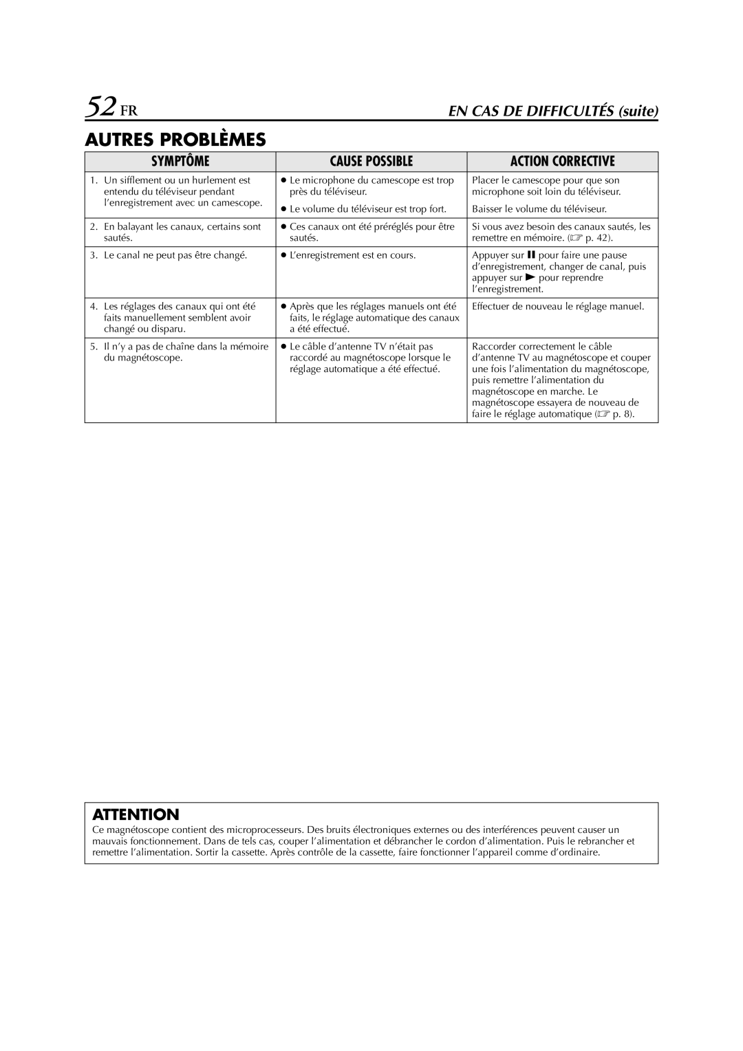 JVC HR-J672, HR-J670, HR-J470, HR-J472EU, HR-J673EU, HR-J272EU, HR-J270 manual 52 FR, Autres Problèmes 