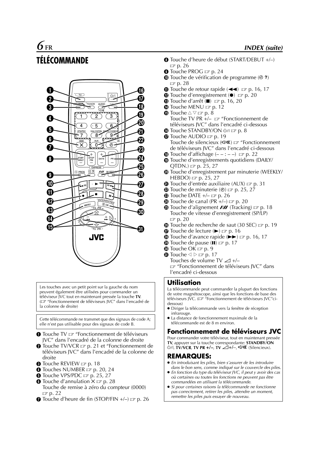 JVC HR-J270, HR-J670, HR-J470, HR-J472EU, HR-J672, HR-J673EU manual Utilisation, Fonctionnement de téléviseurs JVC, Remarques 