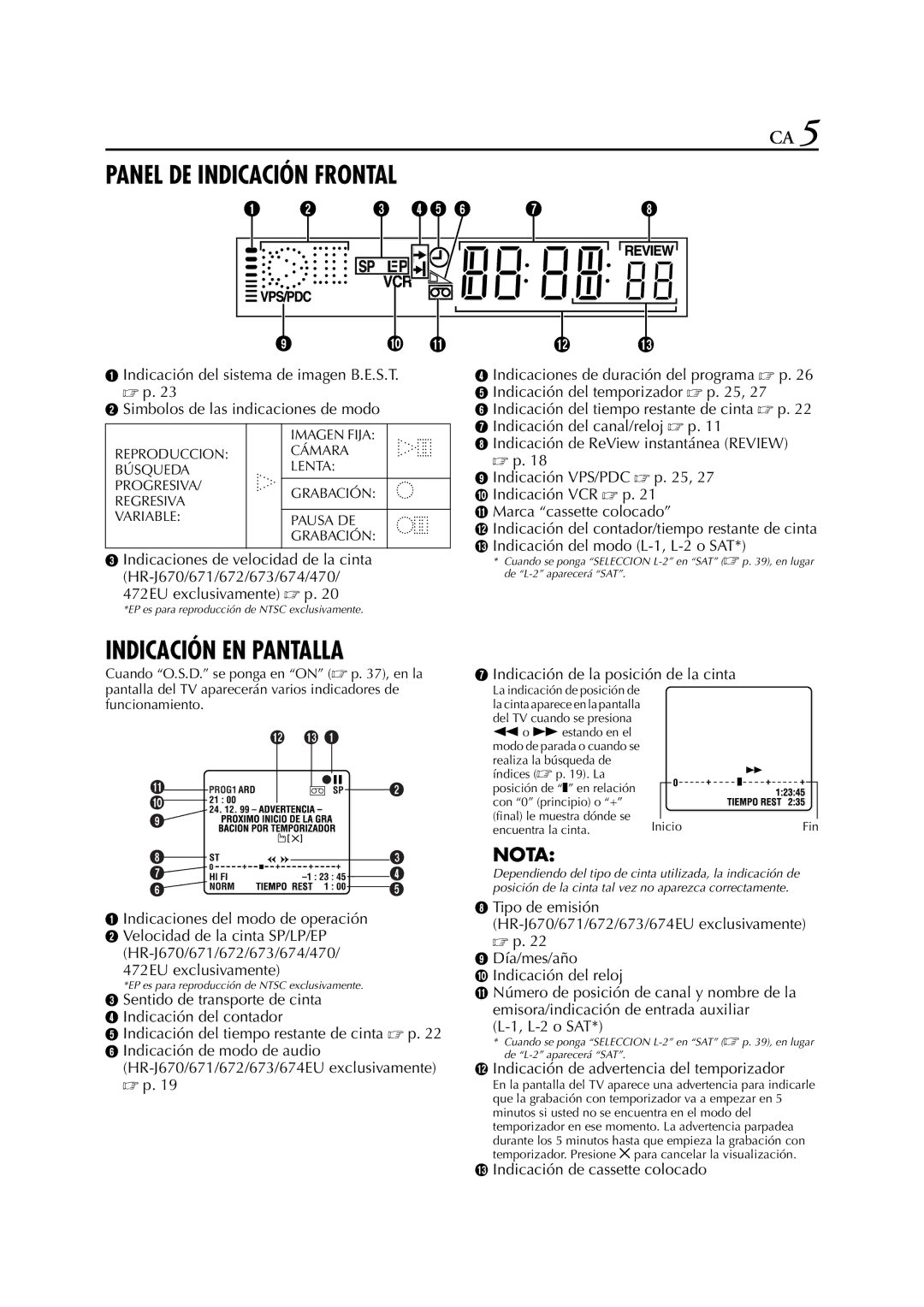 JVC HR-J671, HR-J670, HR-J673, HR-J470, HR-J472EU, HR-J672, HR-J272EU, HR-J4270, HR-J674EU manual Panel DE Indicación Frontal 