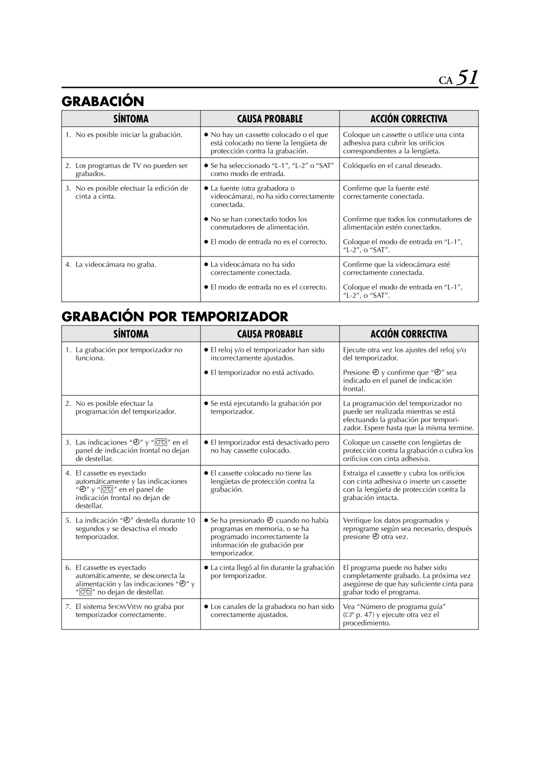 JVC HR-J272EU, HR-J670, HR-J673, HR-J470, HR-J472EU, HR-J672, HR-J671, HR-J4270, HR-J674EU manual Grabación 