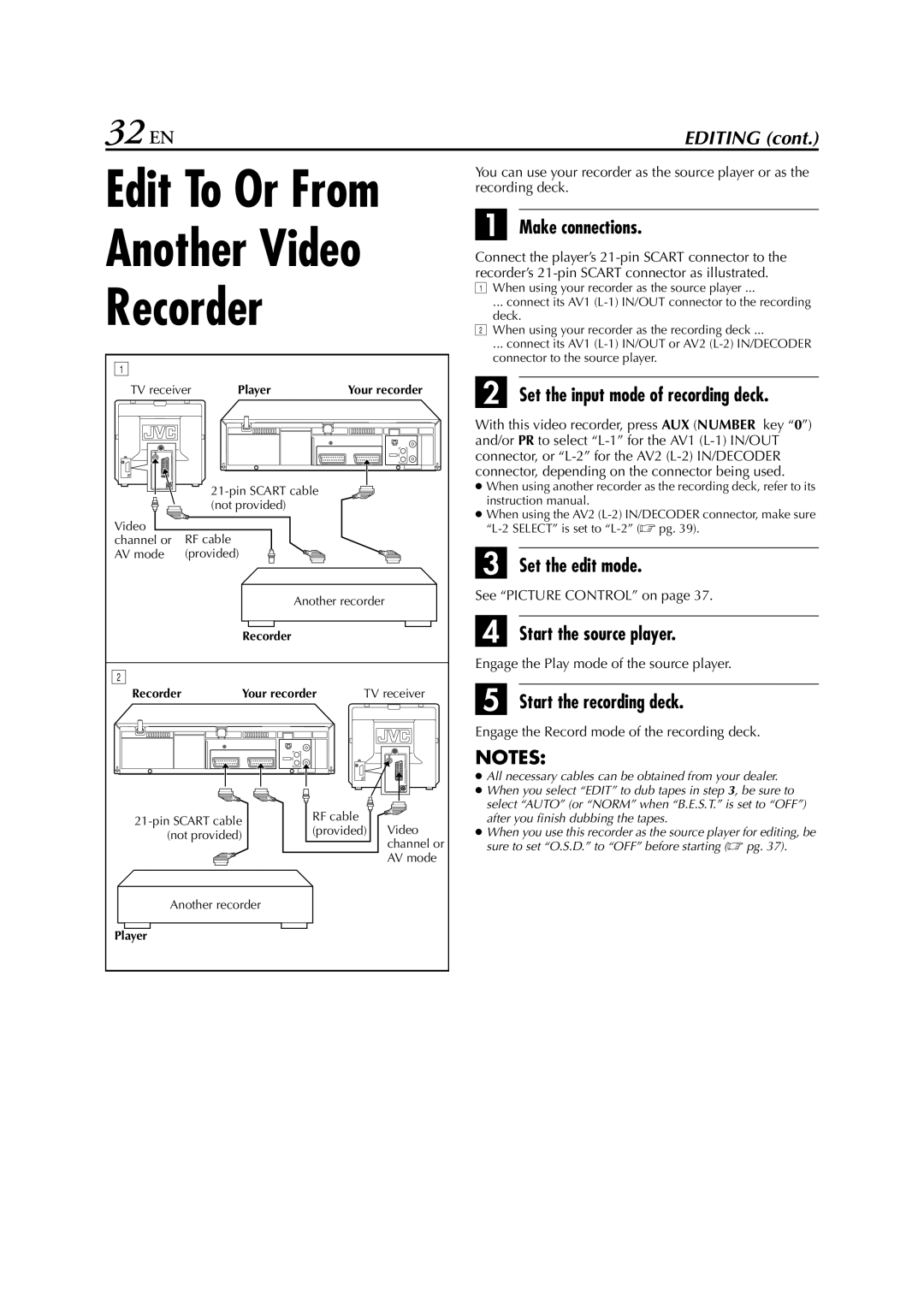 JVC HR-J673, HR-J470, HR-J672 Another Video Recorder, 32 EN, Set the input mode of recording deck, Start the source player 