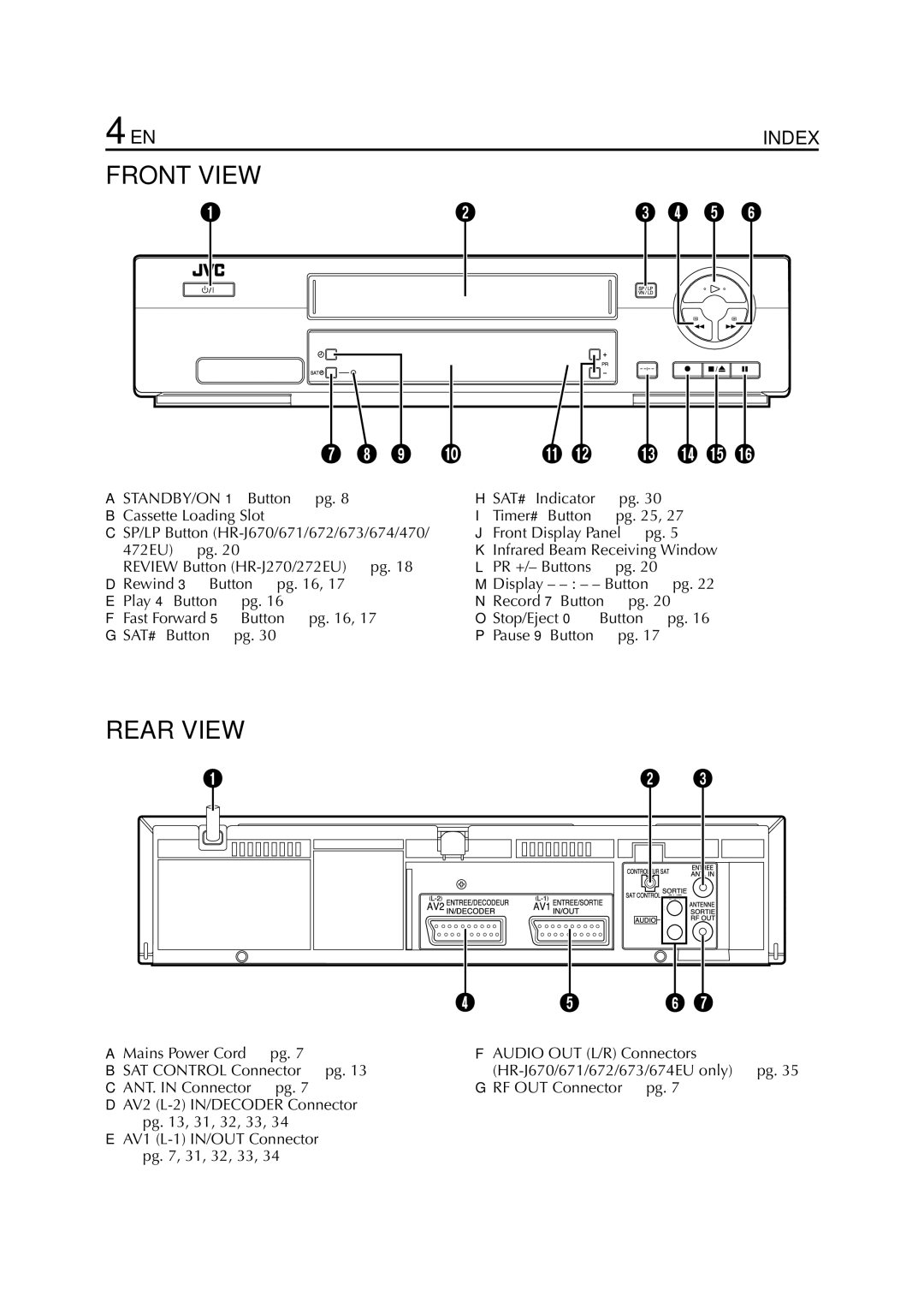 JVC HR-J671, HR-J673, HR-J470, HR-J472EU, HR-J672, HR-J272EU, HR-J270, HR-J674 instruction manual Front View 