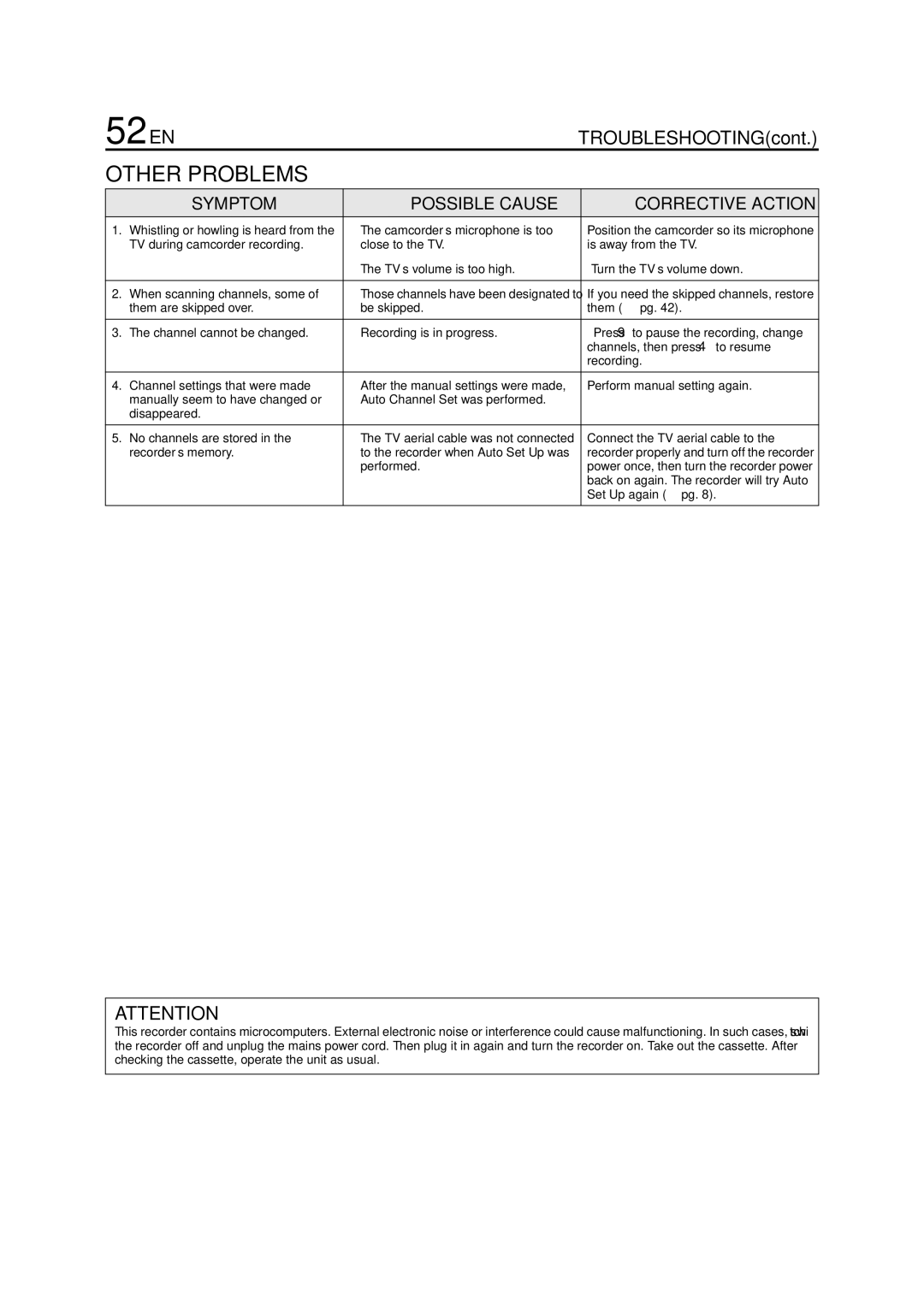 JVC HR-J671, HR-J673, HR-J470, HR-J472EU, HR-J672, HR-J272EU, HR-J270, HR-J674 instruction manual 52 EN, Other Problems 