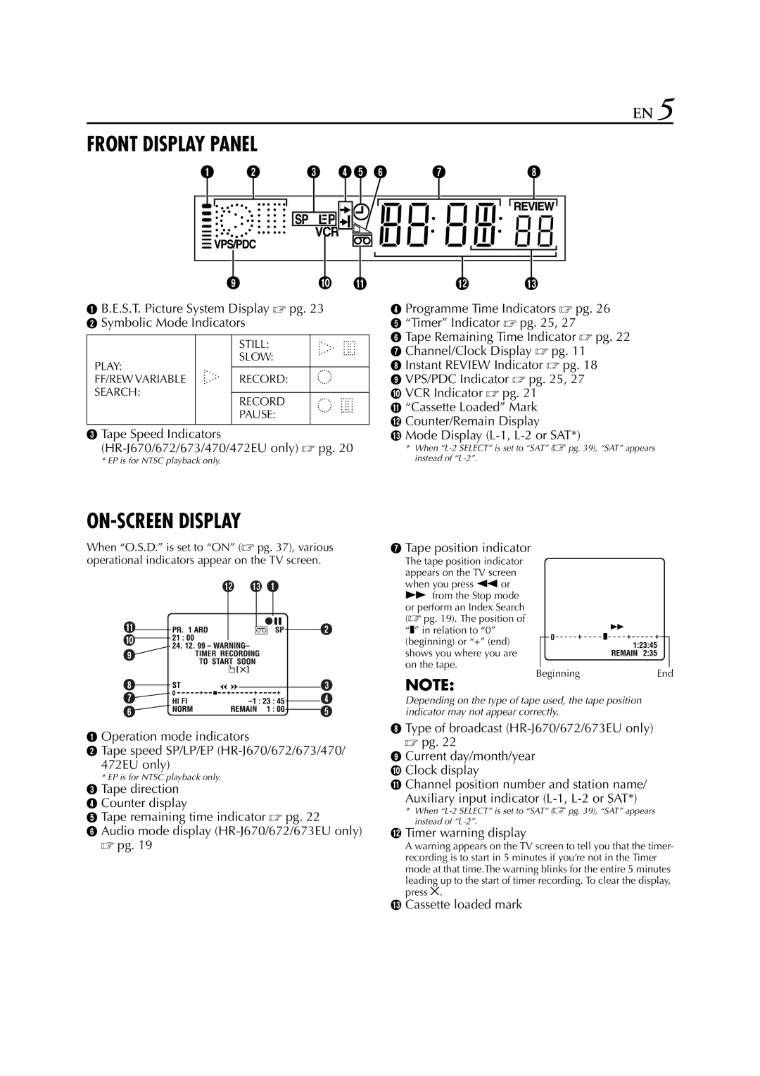 JVC HR-J673EU instruction manual Front Display Panel 