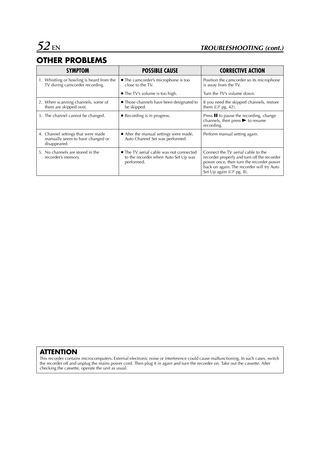 JVC HR-J673EU instruction manual 52 EN, Other Problems 