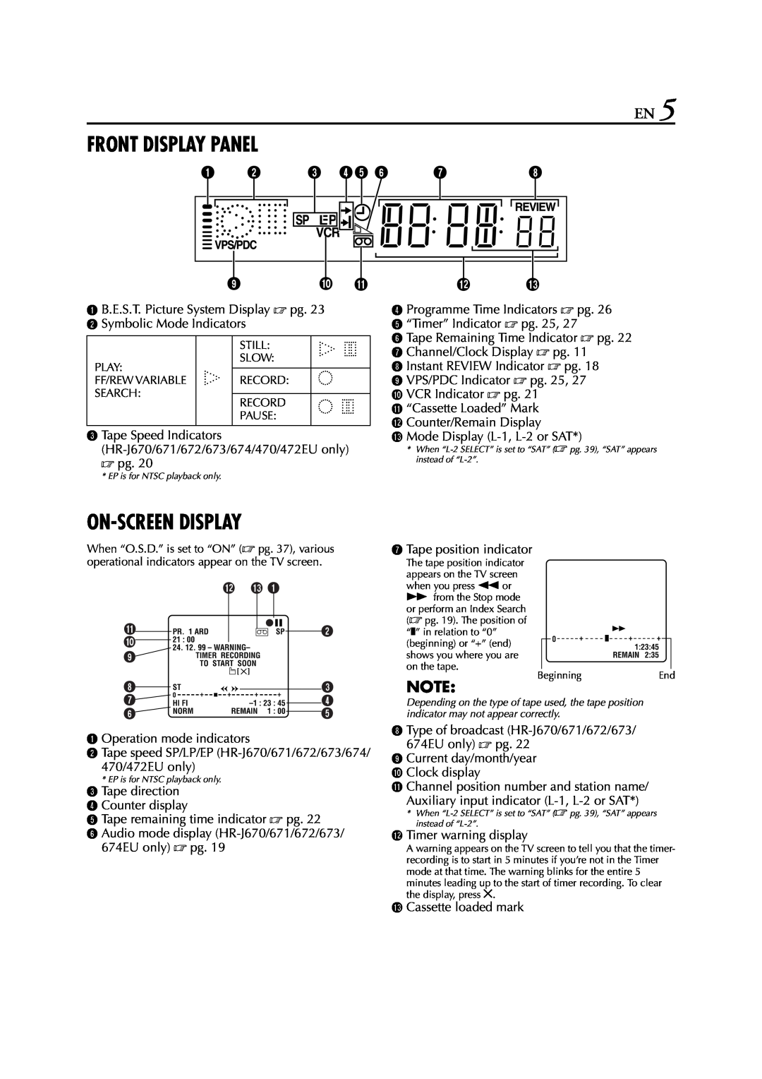 JVC HR-J674EU instruction manual Front Display Panel, On-Screen Display 