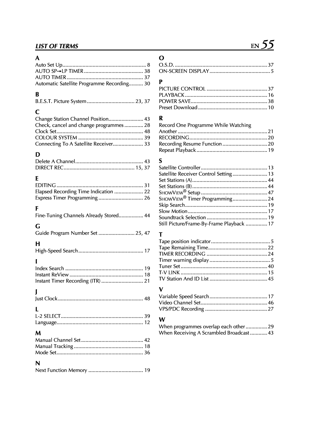 JVC HR-J674EU instruction manual List Of Terms 
