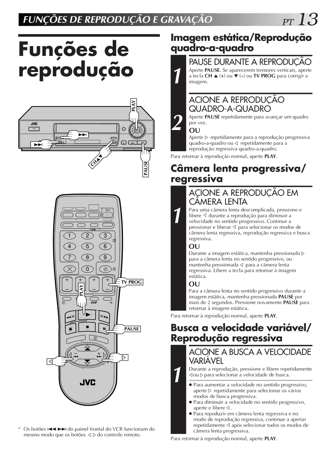 JVC HR-J676M manual Funções de reprodução, Funções DE Reprodução E Gravaç ÃO PT, Imagem estática/Reprodução quadro-a-quadro 