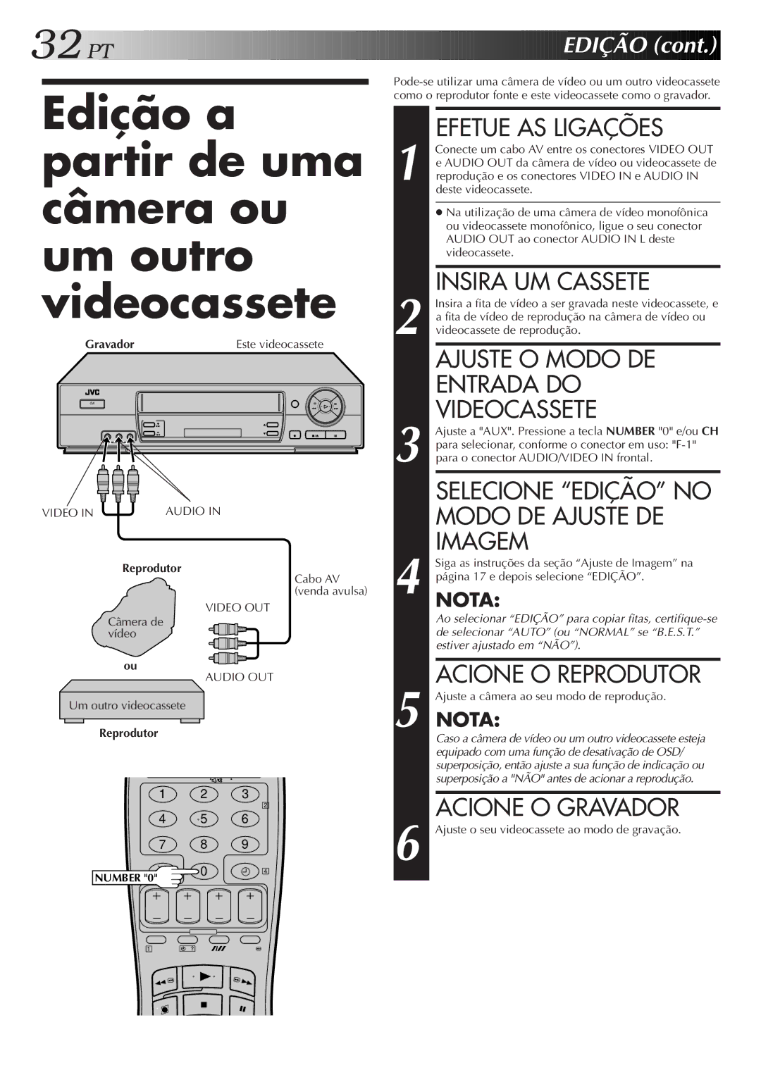 JVC HR-J676M manual Edição a partir de uma câmera ou um outro videocassete, Entrada do, Audio OUT 