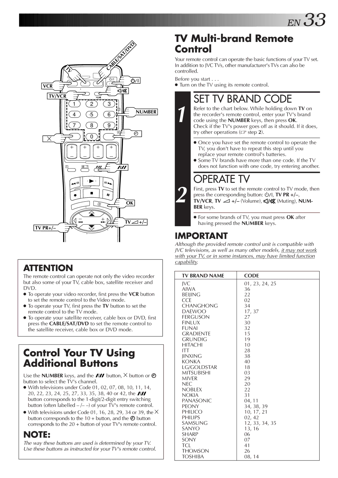 JVC HR-J777MS, HR-J677MS specifications SET TV Brand Code, TV Multi-brand Remote Control, Tv/Vcr, Tv, TV Brand Name Code 