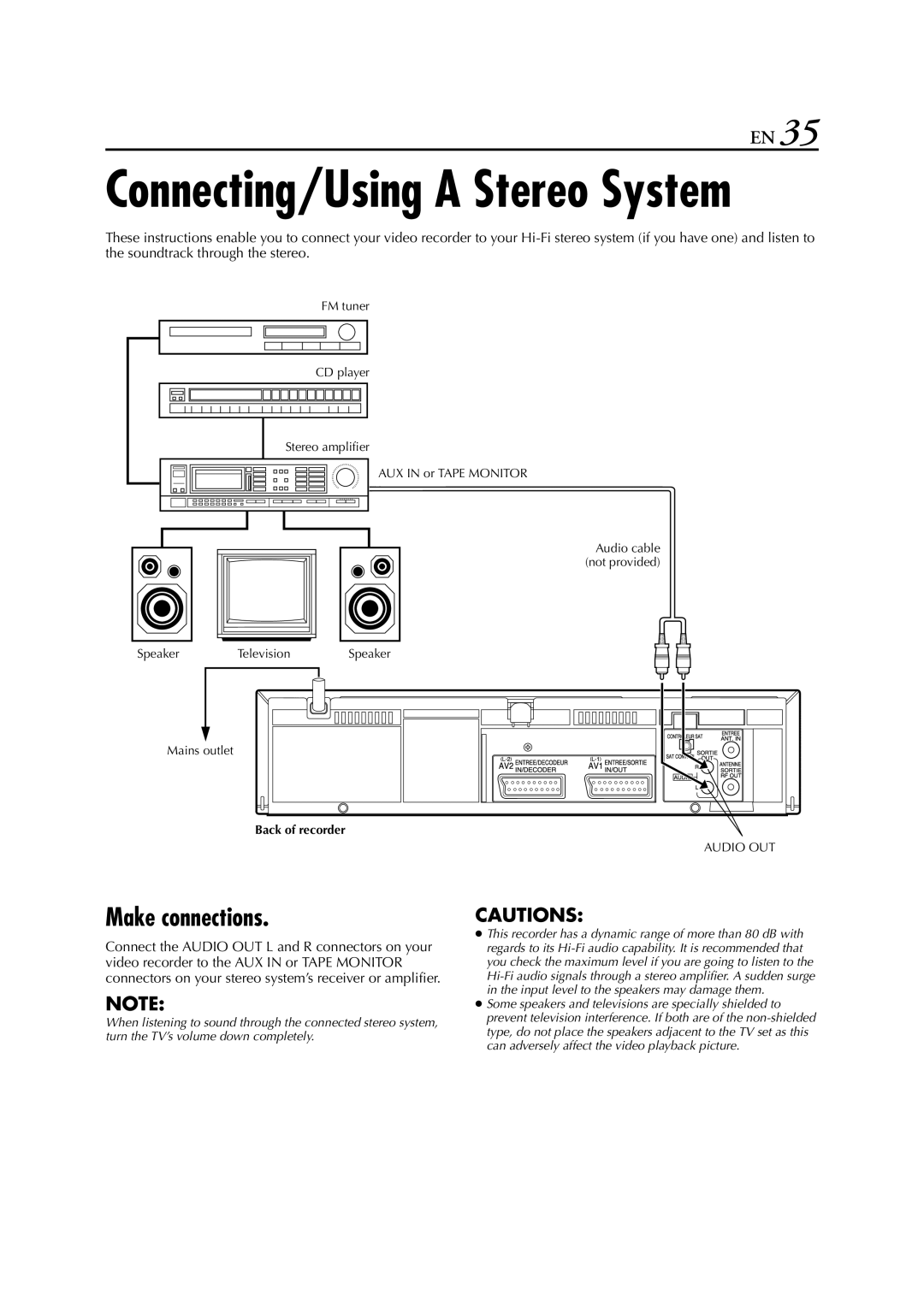 JVC HR-J680EU, HR-J681EU, HR-J682EU, HR-J587EU, HR-J588EU, HR-J589EU Connecting/Using a Stereo System, Make connections 