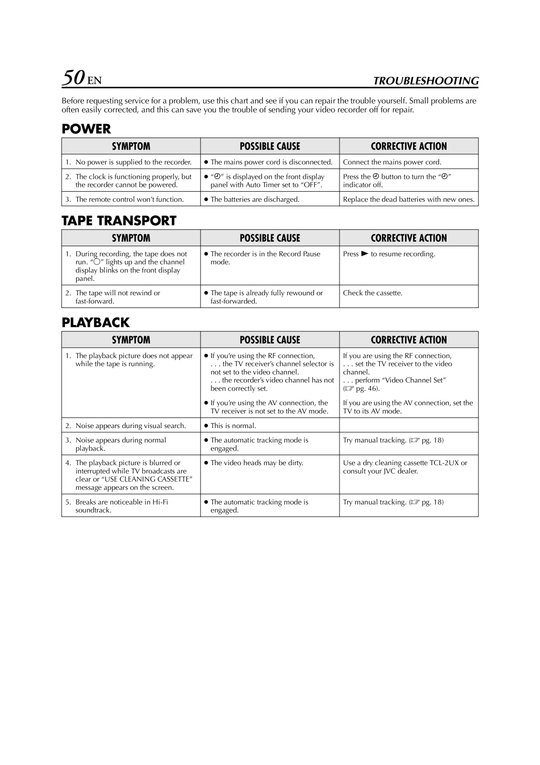 JVC HR-J680, HR-J681, HR-J682EU, HR-J587, HR-J588, HR-J589EU instruction manual 50 EN, Troubleshooting 