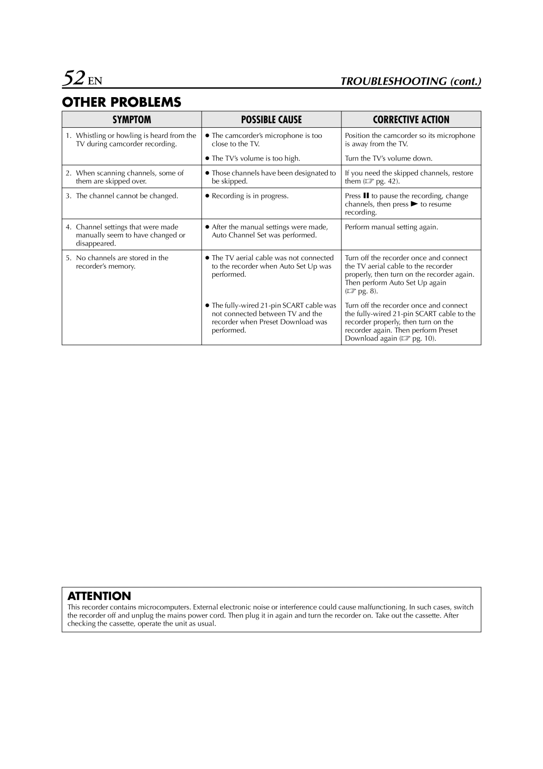 JVC HR-J680, HR-J681, HR-J682EU, HR-J587, HR-J588, HR-J589EU instruction manual 52 EN, Other Problems 