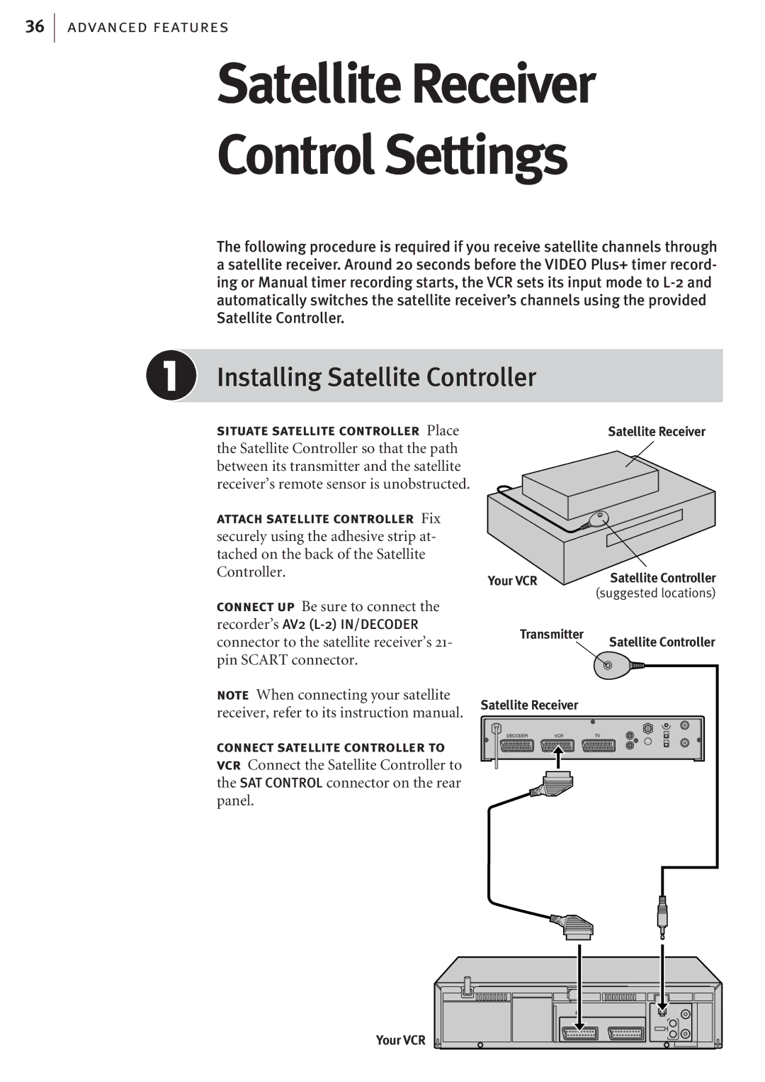 JVC HR-J682EK, HR-J680EK manual Satellite Receiver Control Settings, Installing Satellite Controller 