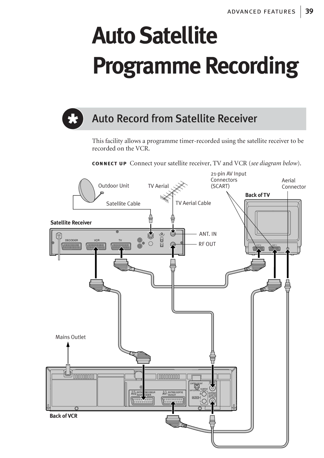 JVC HR-J680EK, HR-J682EK manual Auto Satellite, Auto Record from Satellite Receiver 