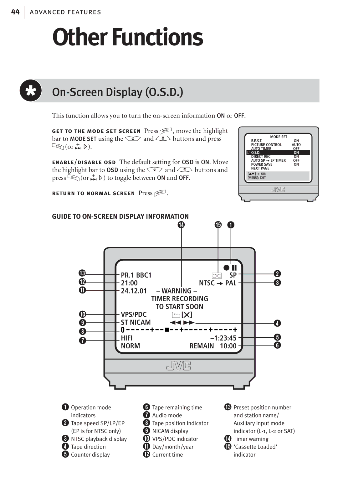 JVC HR-J682EK, HR-J680EK manual Other Functions, On-Screen Display O.S.D 