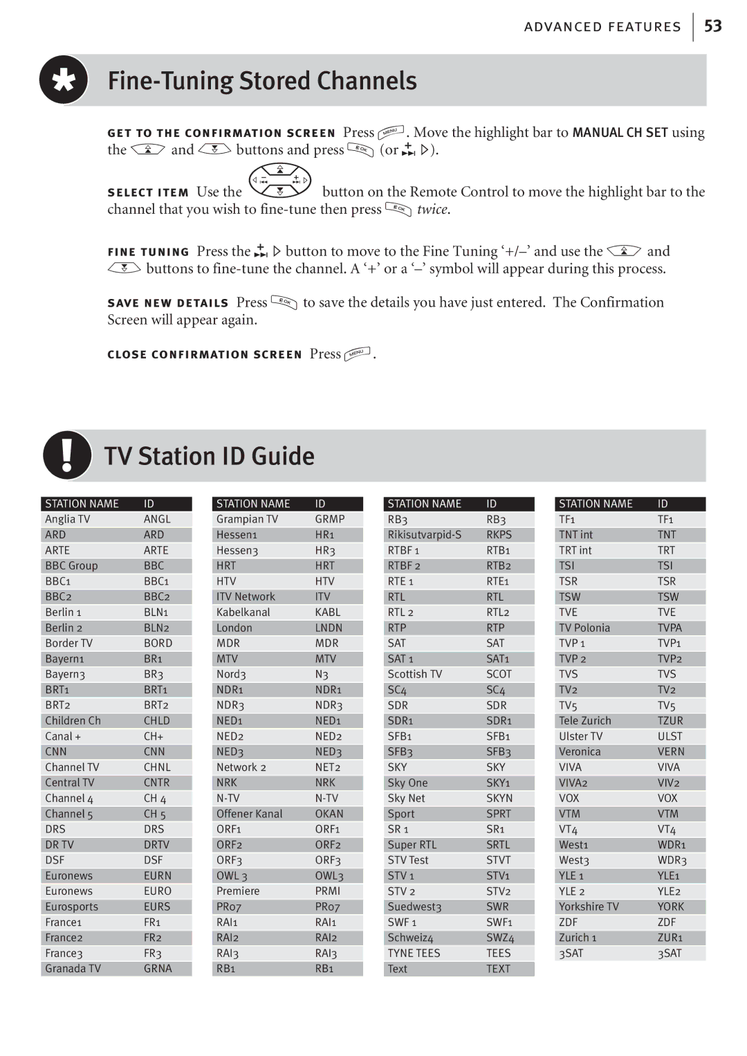 JVC HR-J680EK, HR-J682EK manual Fine-Tuning Stored Channels, TV Station ID Guide 