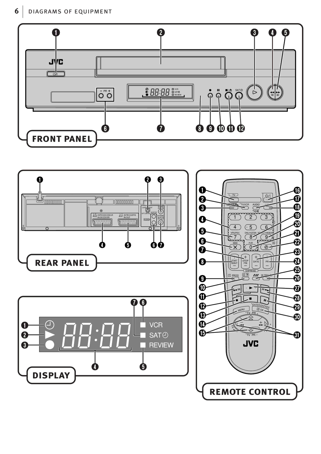 JVC HR-J682EK, HR-J680EK manual Rear panel 